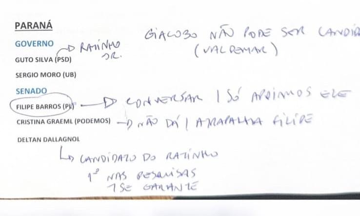 Anotações de Flavio Bolsonaro confirmam Guto Silva como candidato de Ratinho Junior ao Governo do Paraná 