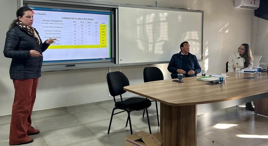 Em reunião do CMS foi apresentado Relatório Operacional do 1º Quadrimestre de 2026