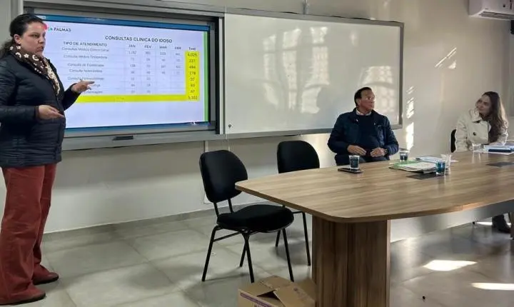 Em reunião do CMS foi apresentado Relatório Operacional do 1º Quadrimestre de 2026