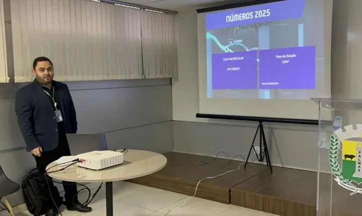 Palmas recebe mais uma edição do programa Cidade do Conhecimento 